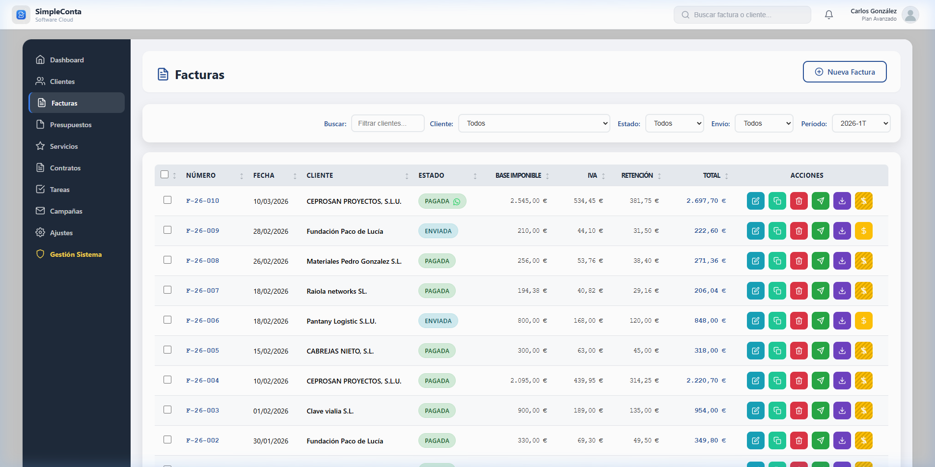 Gestión de Facturas